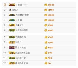 故乡111主播照片