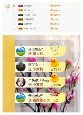 谁来了，谁走了主播照片