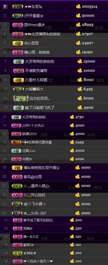 换号播896301主播照片