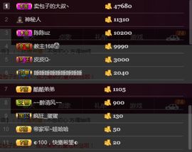 夺命十三枪168主播照片