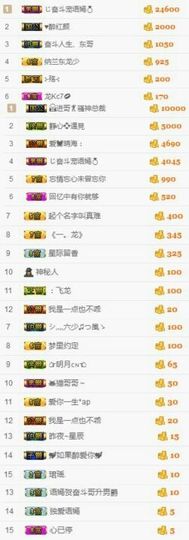 语❤嫣停播中♡主播照片