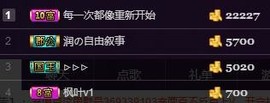 杭漂东北电台主播润主播照片