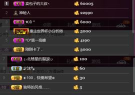 夺命十三枪168主播照片