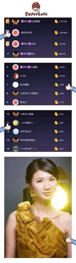 🎙千千👑紫霞殿主播照片