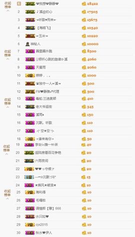 🎵小邓丽君🌺溪儿主播照片