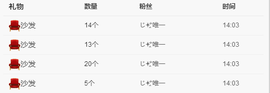 嗯哼……！主播照片