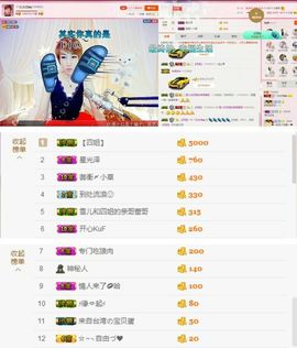 丫头👉小醋儿妹主播照片