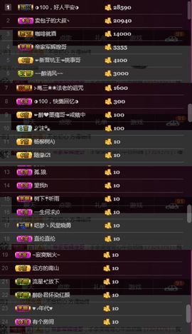 夺命十三枪168主播照片