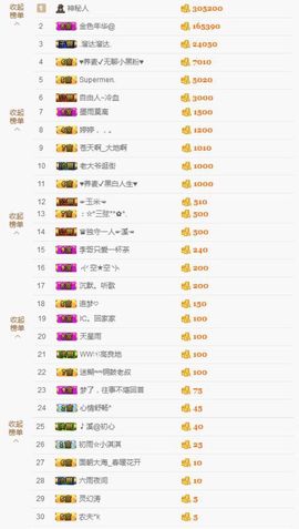 🎵小邓丽君🌺溪儿主播照片