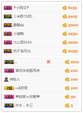 狐狸讨米去了主播照片