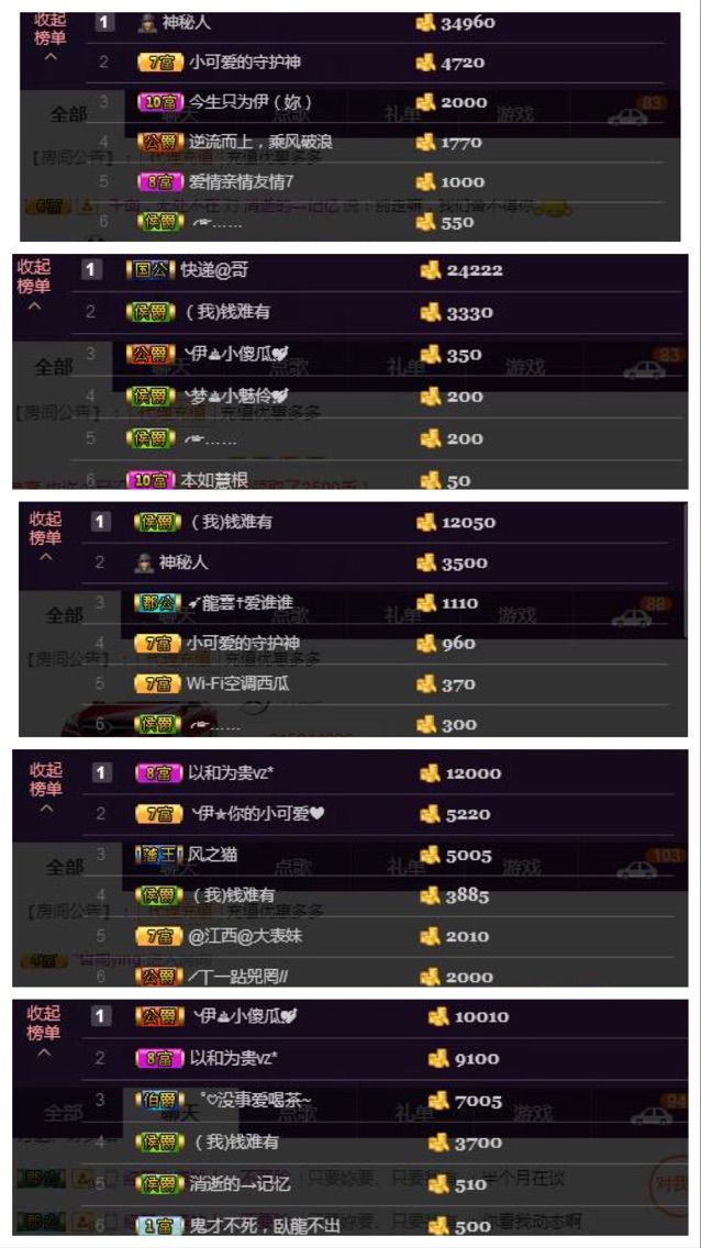 ╰伊✯你的小可爱❤主播照片