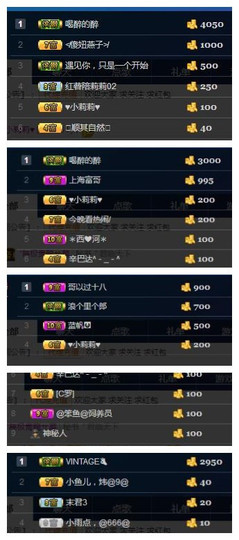 ♥东方晴儿♥主播照片