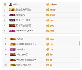 故乡111主播照片