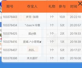 襄阳↗小哥哥✘主播照片