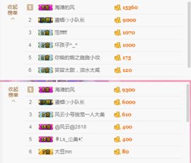 亲爱的大美‘主播照片