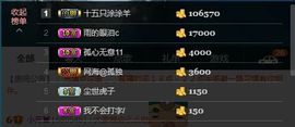♚123456主播照片