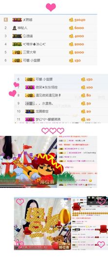罐头，主播照片