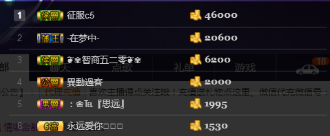 烬欢！的主播照片