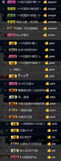 つ♡小可つ♡主播照片