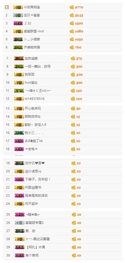 故乡111主播照片