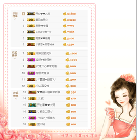 开心❤️❤️果主播照片