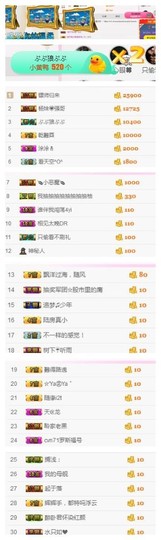 杨妹小可爱主播照片