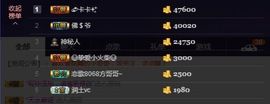 偌璃啊！主播照片