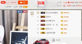 ╰︶￣维维。主播照片
