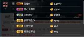 ♚123456主播照片