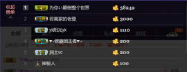 偌璃啊！主播照片