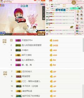 丫头👉小醋儿妹主播照片