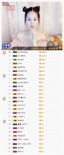 笑笑努力努力再努力主播照片