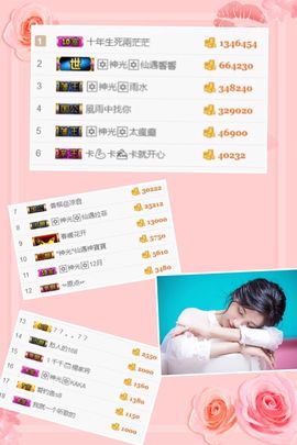 🎙千千👑紫霞殿主播照片