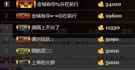 黄老邪-28581主播照片