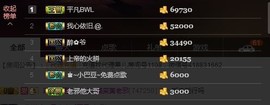 黄老邪-28581主播照片