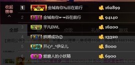 黄老邪-28581主播照片