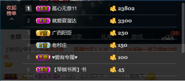 ♚123456主播照片
