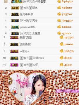 🎙千千👑紫霞殿主播照片