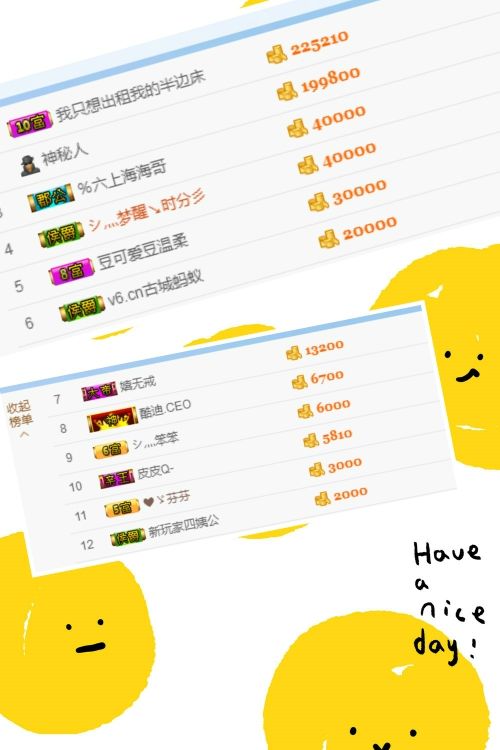 阿古__的主播照片