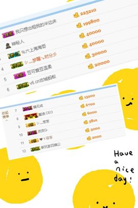 阿古__主播照片