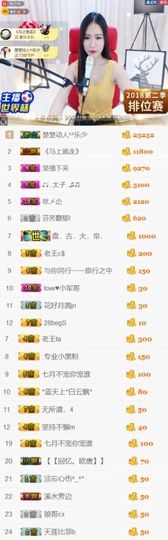 吻吻💋主播照片