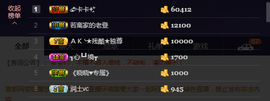偌璃啊！主播照片