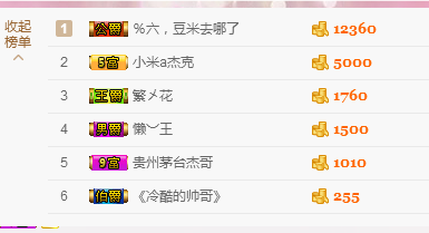 普通的米雅的主播照片