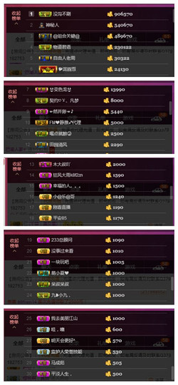 九小九，主播照片