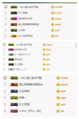 🐒馨主播照片
