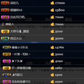 安小贱~新人求罩主播照片
