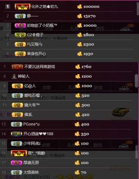 夺命十三枪168主播照片