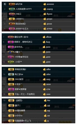 28888丶龙三主播照片