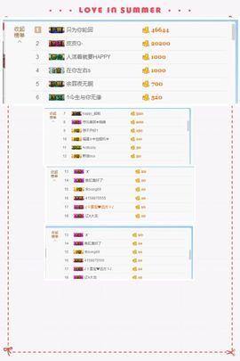 阿古__主播照片