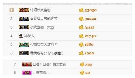 嘉baby??的主播照片